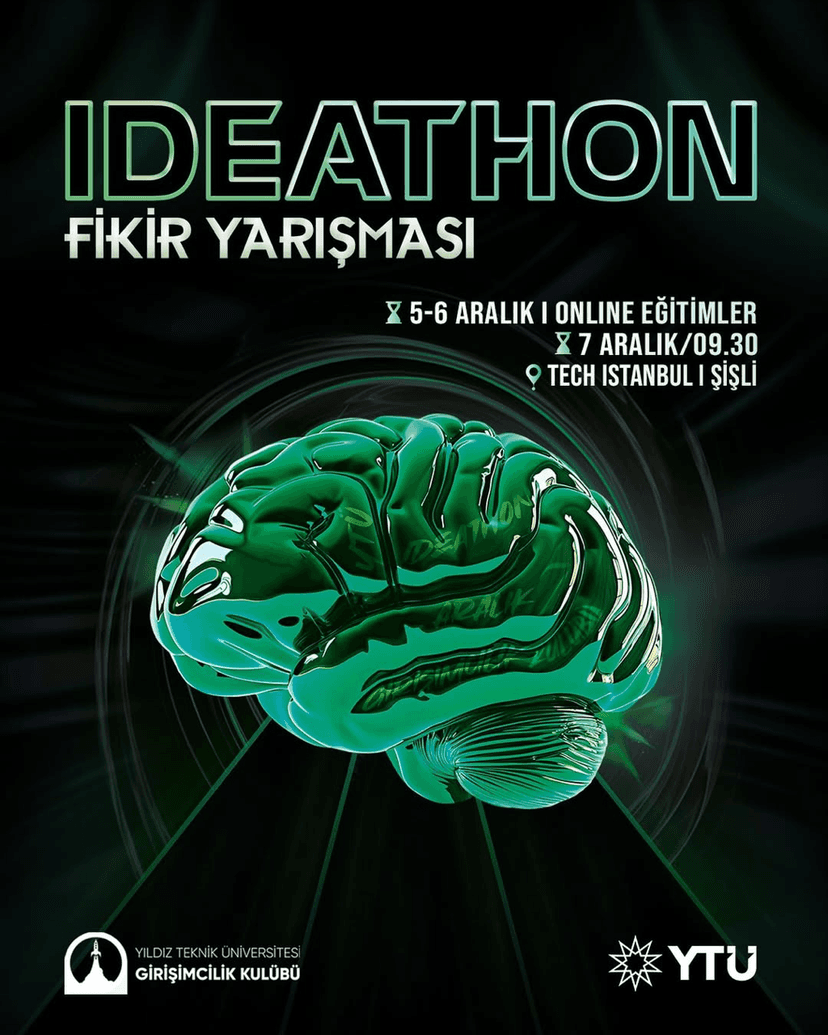 Ideathon Posteri